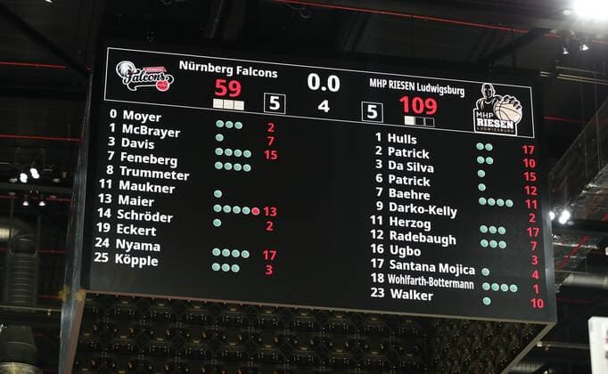 04 09 2021 Basketball Season 2021 2022 EMS Cup Preliminary Round Nürnberg Falcons Basketball Club NBC MHP RIESEN Ludwigsburg DaMa Symbol Image Symbol Photo Feature Impression Scoreboard with final score 59 109 for Ludwigsburg.