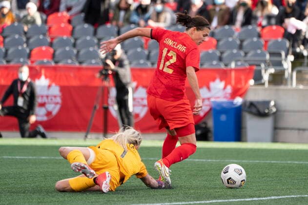 Football, Women, Canada - New Zealand