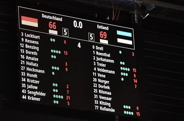 25 11 2021 Basketball International Qualifier World Cup European Qualifiers Germany Germany vs Estonia Estonia Final score on scoreboard