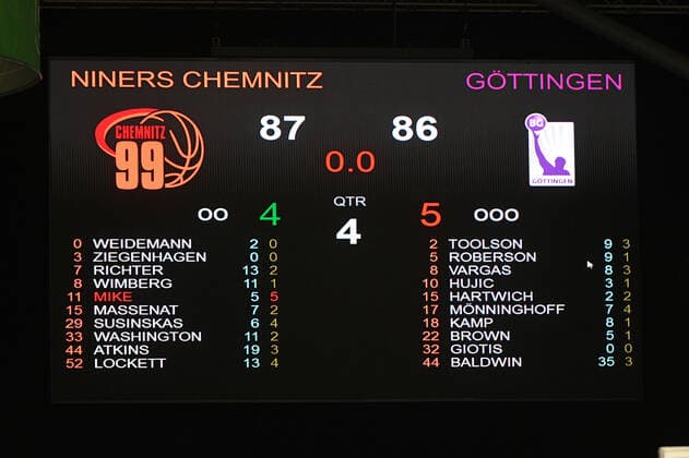 View of the scoreboard, Chemnitz wins narrowly with 87 86, Niners Chemnitz vs BG Goettingen, easycredit Basketball Bundesliga, 12 01 2022 Niners Chemnitz vs BG Goettingen, easycredit Basketball Bundesliga, 12 01 2022 Chemnitz Copyright: xBertxHarzer xEibner-xPressefotox