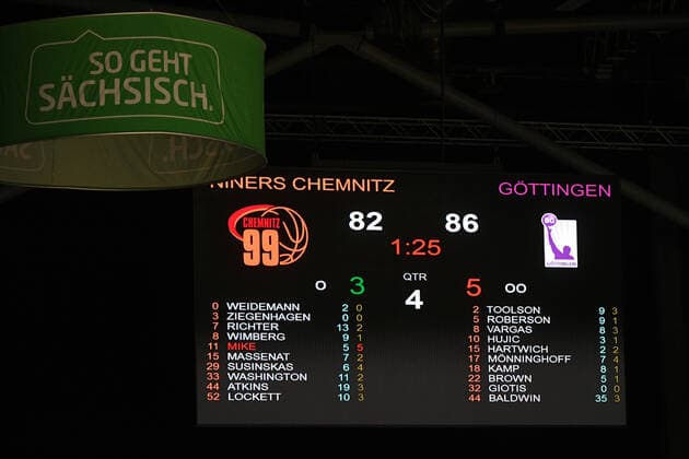 View of the scoreboard, Goettingen still in the lead shortly before the end, Niners Chemnitz vs BG Goettingen, easycredit Basketball Bundesliga, 12 01 2022 Niners Chemnitz vs BG Goettingen, easycredit Basketball Bundesliga, 12 01 2022 Chemnitz Copyright: xBertxHarzer xEibner-xPressefotox