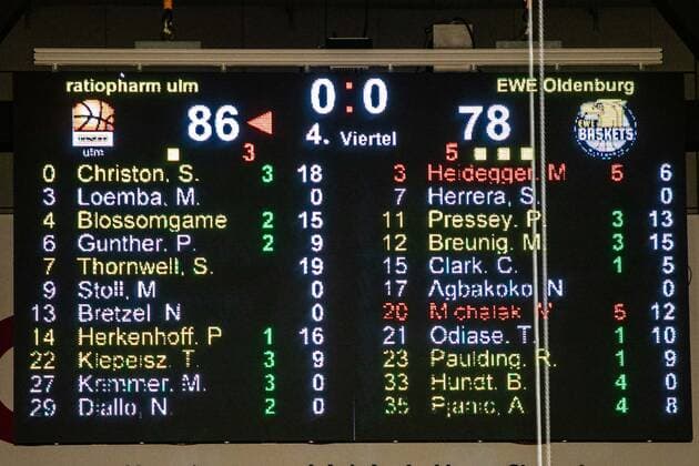 FINAL STATE 86 78, RATIOPHARM ULM BESIEFT DIE EWE BASKETS OLDENBURG Jubilation at Ratiopharm Ulm GER, Ratiopharm Ulm vs EWE Baskets Oldenburg, easycredit 1 Bundesliga Basketball, 20 Matchday, Season 2021 22, 07 02 2022 Ratiopharm Ulm vs EWE Baskets Oldenburg, 1 Basketball Bundesliga Neu Ulm Copyright: xEibner-Pressefoto RogerxBuerkex EP_EER