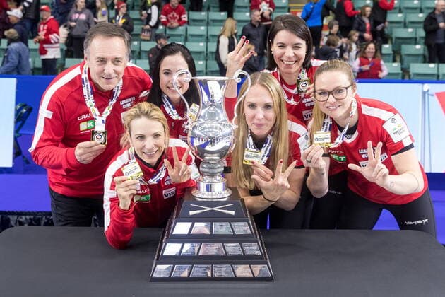 Sport Themen der Woche KW12 Sport Bilder des Tages March 27, 2022, Prince George, BC, CANADA: From left, Switzerland coach Pierre Charette, skip Silvana Tirinzoni, alternate Carole Howald, lead Melanie Barbezat, second Esther Neuenschwander, and fourth Alina Patz pose with their trophy after defeating South Korea by a score of 7-6 in the gold medal game at CN Centre during the Women s World Curling in Prince George, B.C., on Sunday, March 27, 2022. Canada News - March 27, 2022  - ZUMAc35_ 20220327_zaf_c35_214 Copyright: xJamesxDoylex