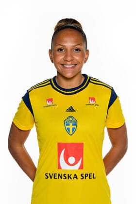 220405 Madelen Janogy during a portrait photography with the Swedish womens national football team on April 5, 2022 in Gothenburg,  Copyright: CARLxSANDIN BB220405CS074