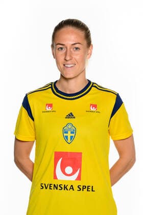 220405 Emma Kullberg during a portrait photography with the Swedish womens national football team on April 5, 2022 in Gothenburg,  Copyright: CARLxSANDIN BB220405CS079