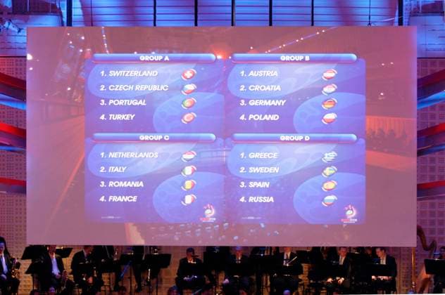 FINAL DRAW FOR EURO 08 Draw of the group matches for the European Football Championship 2008 on Sunday 02 12 07 at the Culture and Congress Center KKL in Lucerne Lucerne Switzerland Suisse Svizzera Switzerland  Copyright: Ex-PressxMarkusxFortex MFO20071202_23