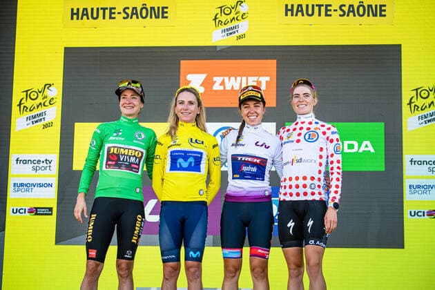 VOS Marianne, VAN VLEUTEN Annemiek, VAN ANROOIJ Shirin, VOLLERING Demi Tour de France Femmes 2022 8 Stage VOS Marianne NED TEAM JUMBO VISMA JVW NED Points Classement Best Sprinter VAN VLEUTEN Annemiek NED MOVISTAR TEAM WOMEN MOV ESP Leader Jersey Award VAN ANROOIJ Shirin NED TREK SEGAFREDO TFS USA Best Youngest Rider VOLLERING Demi NED TEAM SD WORX SDW NED Mountain Jersey Best Climber All Leader Jersseys Award Ceremony Medal Ceremony Podium Landscape Horizontal Landscape Event Event Tour de France Femmes avec Zwift 8 Stage Category Category Cycling Road Cycling Cycling Tour Elite Women 2 WWT Location Place Europe France Start Lure Finish La Super Plance Des Belles Filles Discipline Road Race RR Cycling Tour Distance 123,3 km Date Date 31 07 2022 Sunday
