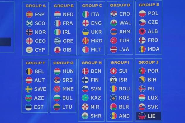 Draw of the qualifying groups for the European Championship 2024 in the Festhalle Frankfurt 09 10 2022 EURO2024 Qualifying Draw EM 2024 Draw of the qualifying groups, Festhalle Frankfurt