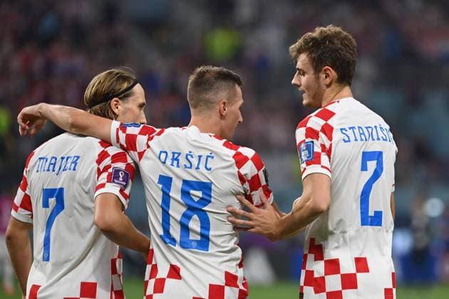 EURO 2024, Group B preview, Croatia national team