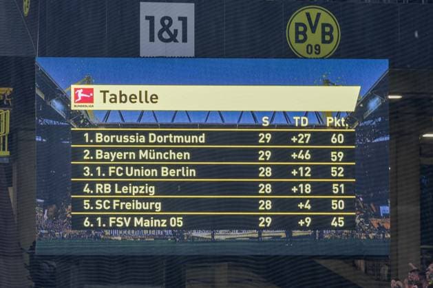 Sport Themen der Woche KW16 Sport Bilder des Tages 1. BL - Borussia Dortmund - Eintracht Frankfurt am 22.04.2023 im Signal Iduna Park in Dortmund Tabelle - Borussia Dortmund ist Tabellenführer - Feature, Symbol, Symbolfoto, charakteristisch, Detail *** 1 BL Borussia Dortmund Eintracht Frankfurt on 22 04 2023 at Signal Iduna Park in Dortmund table Borussia Dortmund is table leader feature, symbol, symbol photo, characteristic, detail MH