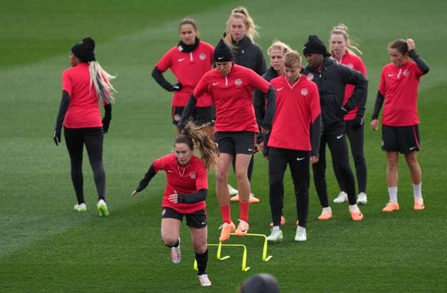 Football, FIFA Womens World Cup 2023, National Team Canada, Training