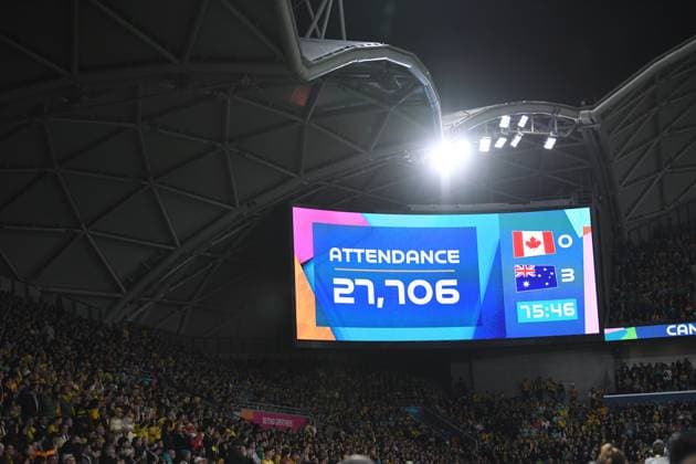 Mandatory Credit: Photo by Morgan Hancock Shutterstock (14028970ge) Attendance on display board Canada Women v Australia Women, FIFA Women s World Cup, Group B, International Football, Melbourne Rectangular Stadium, Perth, Australia - 31 July 2023 Canada Women v Australia Women, FIFA Women s World Cup, Group B, International Football, Melbourne Rectangular Stadium, Perth, Australia - 31 July 2023 Copyright: xMorganxHancock Shutterstockx 14028970ge