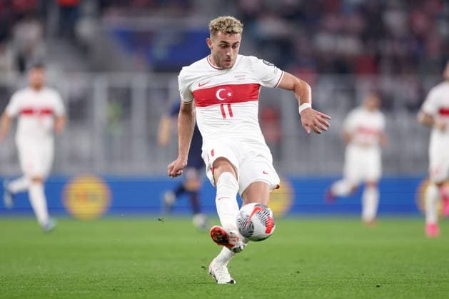 EURO 2024, Turkey national team squad