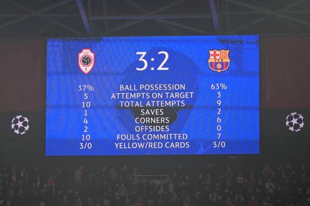 ANTWERP - Final score Antwerp vs Barcelona during the UEFA Champions League group H match between Royal Antwerp FC and FC Barcelona, Barca at the Bosuil Stadium on December 13, 2023 in Antwerp, Belgium. ANP Hollandse Hoogte UEFA Champions League 2023 24 2023 2024 xVIxANPxSportx xGerritxvanxKeulenxIVx 486233721 originalFilename: 486233721.jpg