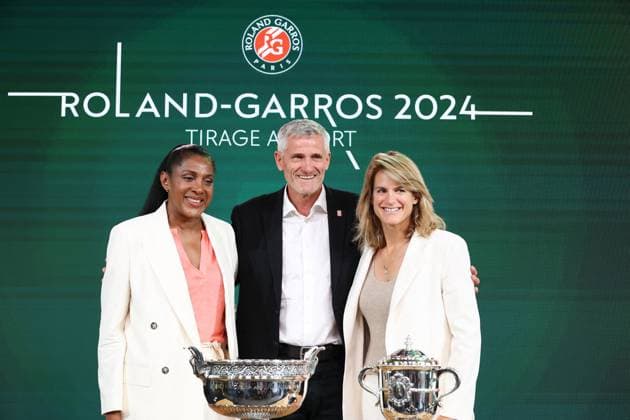 Tennis, French Open, Draw