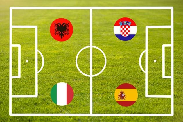 Startaufstellung der Fußball-EM EURO 2024 auf einem Spielfeld mit Länderflaggen. Gruppe B mit Albanien, Italien, Spanien und Kroatien. FOTOMONTAGE