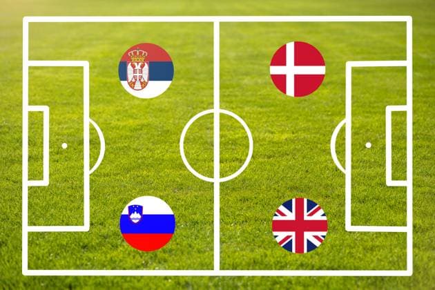 Startaufstellung der Fußball-EM EURO 2024 auf einem Spielfeld mit Länderflaggen. Gruppe C mit Slowenien, Dänemark, Serbien und England. FOTOMONTAGE