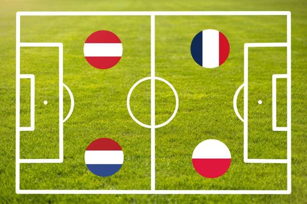 Startaufstellung der Fußball-EM EURO 2024 auf einem Spielfeld mit Länderflaggen. Gruppe D mit Polen, Niederlande, Österreich und Frankreich. FOTOMONTAGE