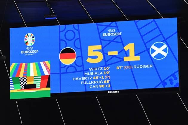 Soccer UEFA EURO 2024 Group Stage 1 Matchday Opening match Germany Scotland on 14 06 2024 at the Munich Football Arena in Munich Final Scoreboard Video Wall 5 1 xRx