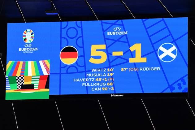 Soccer UEFA EURO 2024 Group Stage 1 Matchday Opening match Germany Scotland on 14 06 2024 at the Munich Football Arena in Munich Final Scoreboard Video Wall 5 1 xRx