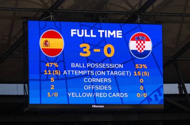Soccer, Men, Season 2023 24, UEFA Euro 20204, Group B 1 Matchday in Berlin, Spain Croatia 3 0 , Scoreboard with 3 0 final score, 15 06 2024, Copyright: xMatthiasxKochx