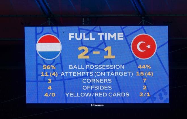 Football, men, 2023 24 season, UEFA Euro EM 2024, quarterfinals in Berlin, Netherlands Turkey, scoreboard with 2 1 final score, 06 07 2024, Copyright: xMatthiasxKochx