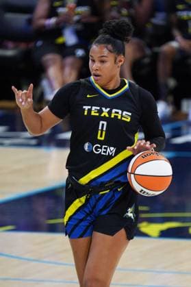 WNBA, Basketball Damen, USA - Dallas Wings v LA Sparks Satou Sabally 0 of Dallas Wings handles the ball during the match against Los Angeles Sparks at College Park Center. Final score Dallas Wings 113 - 110 Los Angeles Sparks. Arlington, TX, USA, August 25, 2024. Photo by Javier Vicencio Eyepix Group ABACAPRESS.COM Arlington Texas United States  Copyright: xEyepix ABACAx