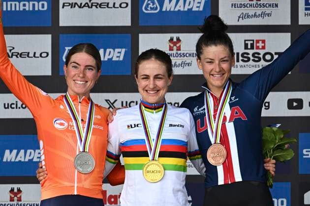 Cycling, Cycling World Championships in Zurich, Women, Elite, Time trial