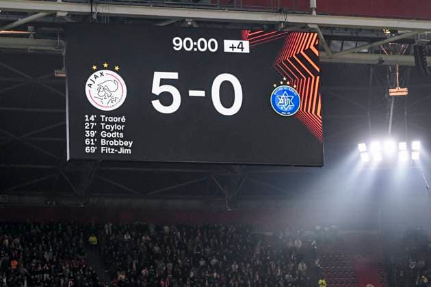 final score on the board, during the match Ajax Maccabi Tel Aviv at the Johan Cruijff ArenA for the UEFA Europa League League phase Matchday 4 season 2024 2025 in AMSTERDAM, Netherlands on 7 november 2024, photo by Stefan Koops EYE4images DeFodi Images not used in POL SRB CRO FRA GBR NED ITA USA Defodi 746 198928 Defodi-746 not used in POL SRB CRO FRA GBR NED ITA USA