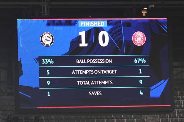 SOCCER - UEFA CL, Sturm vs Girona KLAGENFURT,AUSTRIA,27.NOV.24 - SOCCER - UEFA Champions League, SK Sturm Graz vs Girona FC. Image shows scoring board.  GEPAxpictures xChrisxBauer