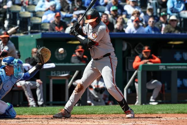 MLB, Baseball Herren, USA 2025: Orioles Vs Royals APR 06 April 6, 2025: Baltimore Orioles catcher Adley Rutschman (35) reacts to an inside pitch from Kansas City Royals starting pitcher Kris Bubic (50), not shown, during the third inning of an MLB baseball game at Kauffman Stadium in Kansas City, MO. David Smith CSM (Credit Image: Â David Smith Cal Media) Kansas City Mo United States of America EDITORIAL USE ONLY Copyright: xx ZUMA-20250406_zma_c04_063.jpg DavidxSmithx csmphotothree373644