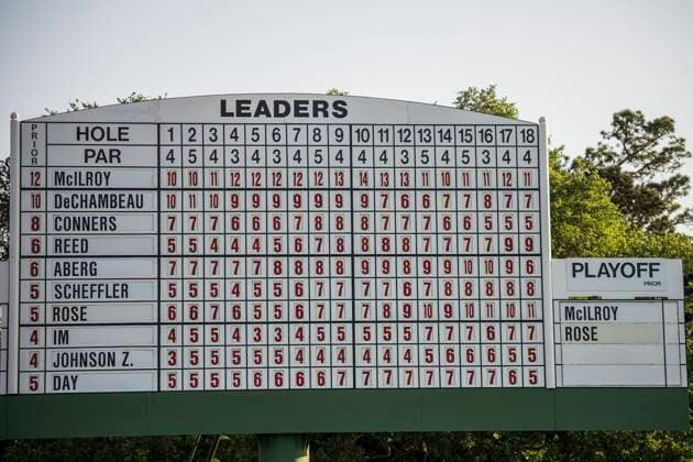 250413 General view of the leaderboard ahead of the playoff between Rory McIlroy of Northern Ireland and Justin Rose of England during the final round of the 2025 Masters Golf Tournament on April 13, 2025 in Augusta Photo Petter Arvidson BILDBYRAN kod PA PA1010 bbeng golf masters the masters augusta us masters  Copyright: PETTERxARVIDSON BB250413PA141