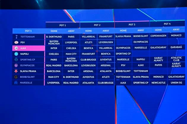 FOOTBALL : UEFA Champions League 2025 2026 draw - 28 08 2025 - Monaco UEFA Champions League 2025 2026 draw on August 28, 2025 at the Grimaldi Forum in Monaco. MonacoMonaco  Copyright: xWilliamxCannarellax