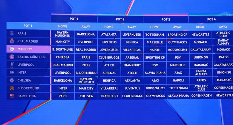Monaco, Monte Carlo August 28, 2025 UEFA MENS CLUB COMPETITION - UEFA Europa League and UEFA Conference League draws with general Atmosphere in the Grimaldi Forum UEFA MENS CLUB COMPETITION - SEASON KICK OFF 2025 26