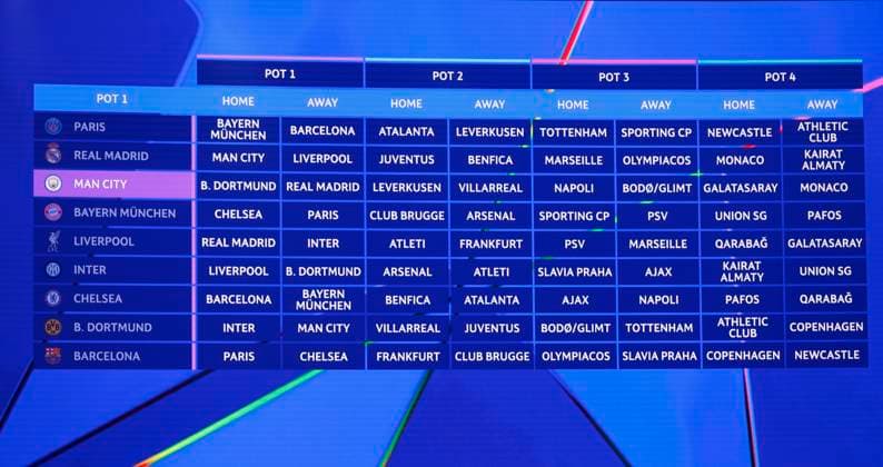 Monaco, Monte Carlo August 28, 2025 UEFA MENS CLUB COMPETITION - UEFA Europa League and UEFA Conference League draws with general Atmosphere in the Grimaldi Forum UEFA MENS CLUB COMPETITION - SEASON KICK OFF 2025 26