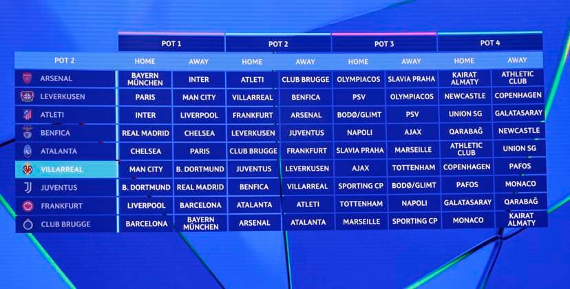 Monaco, Monte Carlo August 28, 2025 UEFA MENS CLUB COMPETITION - UEFA Europa League and UEFA Conference League draws with general Atmosphere in the Grimaldi Forum UEFA MENS CLUB COMPETITION - SEASON KICK OFF 2025 26