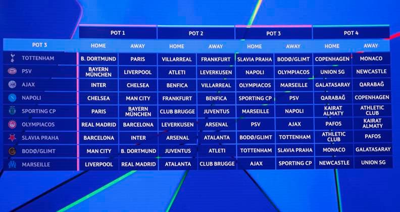 Monaco, Monte Carlo August 28, 2025 UEFA MENS CLUB COMPETITION - UEFA Europa League and UEFA Conference League draws with general Atmosphere in the Grimaldi Forum UEFA MENS CLUB COMPETITION - SEASON KICK OFF 2025 26