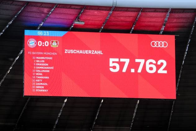 Soccer, Google Pixel Womens Bundesliga, 20250906, FC Bayern Munich Bayer 04 Leverkusen In Picture Scoreboard Screen Videowall Video Wall Viewership 57762 Munich Allianz Arena Bayern Germany Copyright: Passion2Press MarkusxFischerx