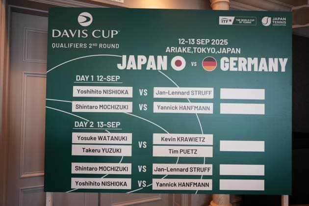 2025 Davis Cup Qualifiers 2nd Round Japan v Germany Japan Team Shintaro Mochizuki JPN , Yoshihito Nishioka JPN , Yosuke Watanuki JPN , Rei Sakamoto JPN, Takeru Yuzuki JPN , Captain Go Soeda JPN German Team Yannick Hanfmann GER , Jan Lennard Struff GER Kevin Krawietz GER , Justin Engel GER , Tim Puetz GER Captain Michael Kohlman GER