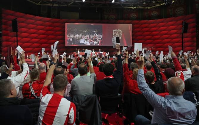 FC Bayern Munich, Annual General Meeting, BMW Park Voting of the members by voting card, Voting, Voting