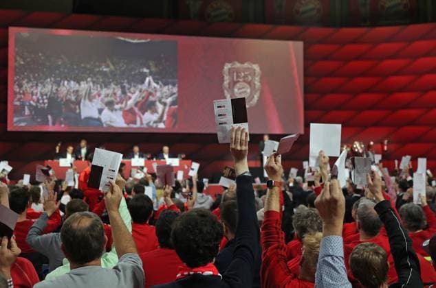 FC Bayern Munich, Annual General Meeting, BMW Park Voting of the members by voting card, Voting, Voting
