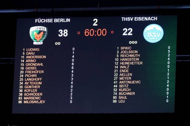 DEU, DHB Pokal, Fuechse Berlin vs Eisenach, 06 11 2025, Max Schmeling Halle, Berlin, DEU, DHB Pokal, Fuechse Berlin vs Eisenach, in the picture scoreboard with the final result, 38 22 nordphotoxGmbHx xEngler nph00076