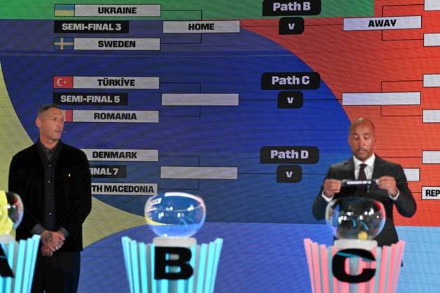 2026 FIFA World Cup, WM, Weltmeisterschaft, Fussball Play-Off Tournament draw ZURICH, SWITZERLAND - NOVEMBER 20: A view from the 2026 FIFA World Cup Play-Off Tournament draw at the FIFA s Home of Football in Zurich on November 20, 2025. Mustafa Yalcin Anadolu Zurich Switzerland. Editorial use only. Please get in touch for any other usage.  Copyright: x2025xAnadoluxMustafaxYalcinx