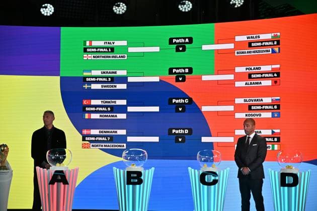 2026 FIFA World Cup, WM, Weltmeisterschaft, Fussball Play-Off Tournament draw ZURICH, SWITZERLAND - NOVEMBER 20: A view from the 2026 FIFA World Cup Play-Off Tournament draw at the FIFA s Home of Football in Zurich on November 20, 2025. Mustafa Yalcin Anadolu Zurich Switzerland. Editorial use only. Please get in touch for any other usage.  Copyright: x2025xAnadoluxMustafaxYalcinx