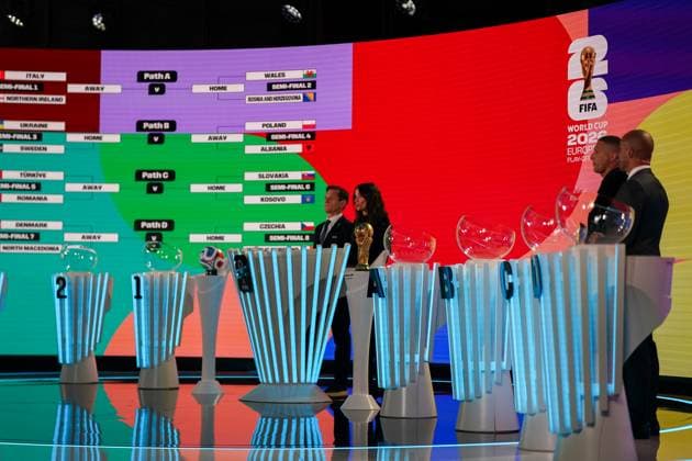 Football FIFA World Cup Qualification Europe 2025 26 Playoff Draw Home of FIFA Zurich, Switzerland Stage with Manolo Zubiria FIFA Draw Director Melanie Winiger Presenter Marco Materazzi FIFA Legend Martin Dahlin FIFA Legend Zurich Canton of Zurich Switzerland Copyright: xJOERANxSTEINSIEKx