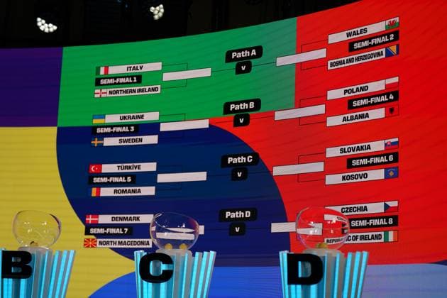 Football FIFA World Cup Qualification Europe 2025 26 Playoff Draw Home of FIFA Zurich, Switzerland Draw, symbol photo, pots, balls, lots Copyright: xJOERANxSTEINSIEKx