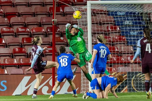Aston Villa Women v Birmingham City Women Subway Women s League Cup 21 11 2025. Birmingham City Women goalkeeper Adrianna Franch (24) punches ball out during the Subway Women s League Cup match between Aston Villa Women and Birmingham City Women at the Banks s Stadium, Walsall, England on 21 November 2025. Editorial use only DataCo restrictions apply See www.football-dataco.com , Copyright: xManjitxNarotrax PSI-23233-0025
