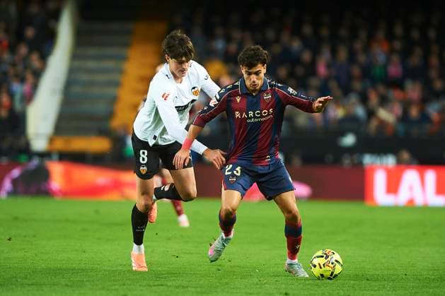 Javi Guerra Valencia CF and Manu Sanchez Levante UD during the LaLiga EA Sports match between Valencia CF and Levante UD at Estadio de Mestalla on December 21, 2025 in Valencia, Spain Photo by Maria Jose Segovia DeFodi Images