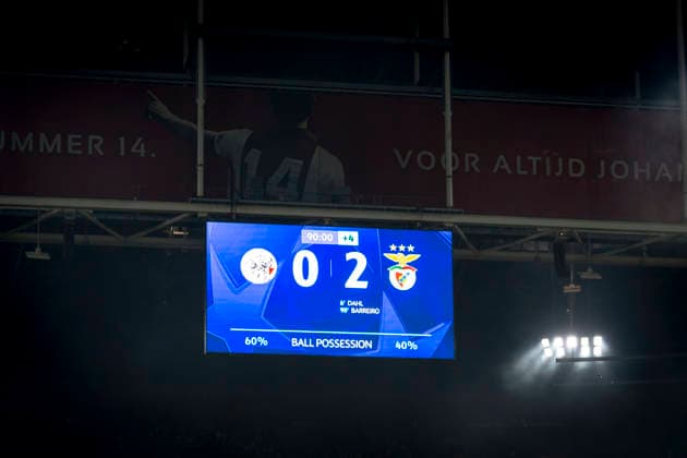Scorebord with the 0 2 during the match FOOTBALL CHAMPIONS LEAGUE AJAX vs BENFICA at the Johan Cruijff ArenA for the Champions League phase Matchday 5 season 2025 2026 in AMSTERDAM, Netherlands on 25 November 2025, photo by Stefan Koops EYE4images DeFodi Images