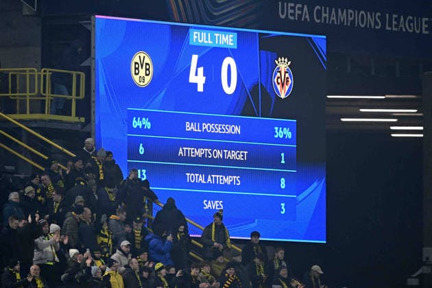 Final score 4 0 on the scoreboard, feature, symbol photo, border motif, football UEFA Champions League group stage 5 matchday, matchday5, Borussia Dortmund DO FC Villarreal 4 0 on 25 11 2025 in Dortmund Germany UEFA regulations prohibit any use of photographs as image sequences and or quasi video Â